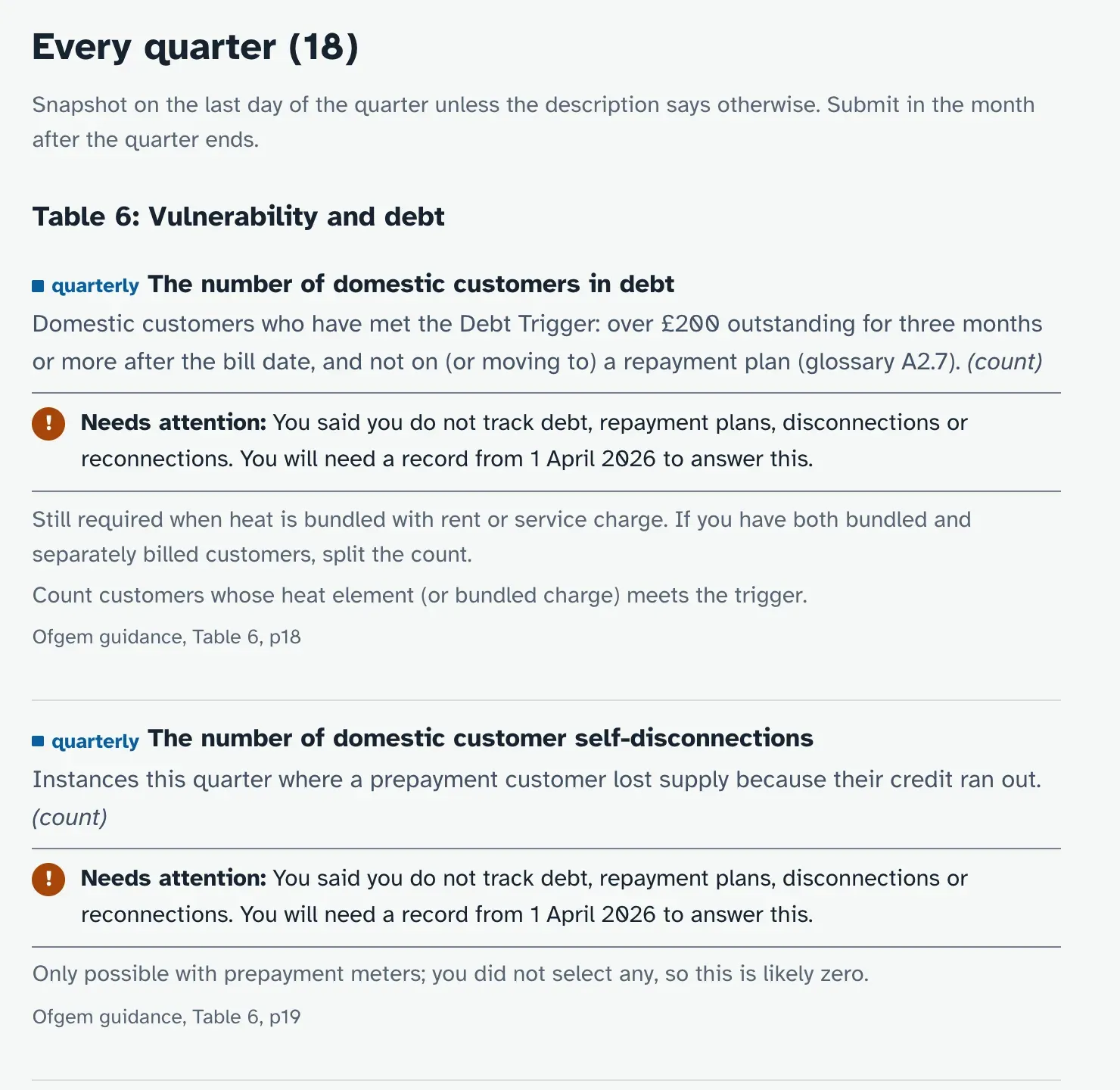 The checker's results page, 'Every quarter (18)': the first two Table 6 data points, customers in debt and self-disconnections, each with Ofgem's name, a plain-English explanation, a 'Needs attention' flag because no debt tracking is kept yet, and the page of the guidance it comes from
